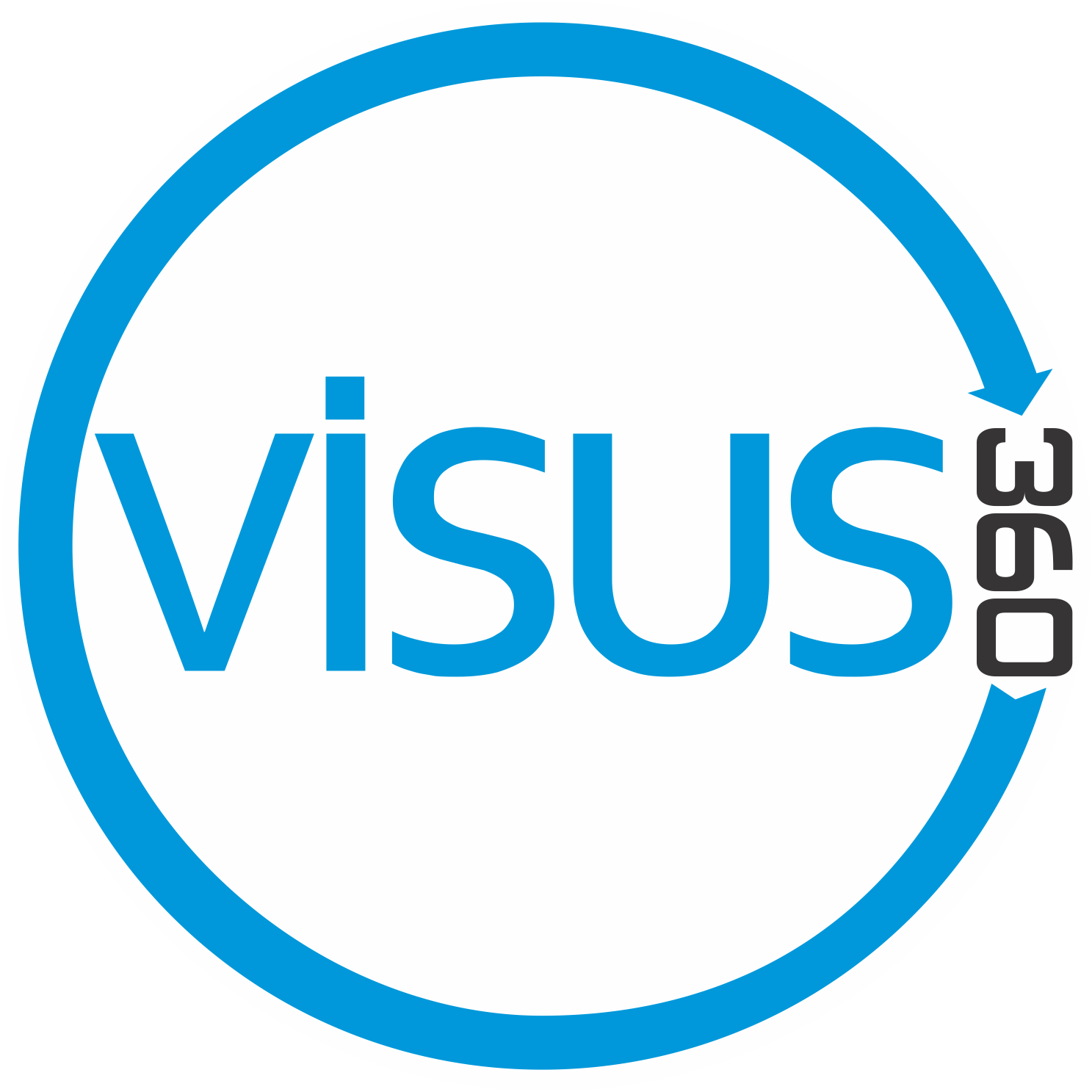 Visus 360
